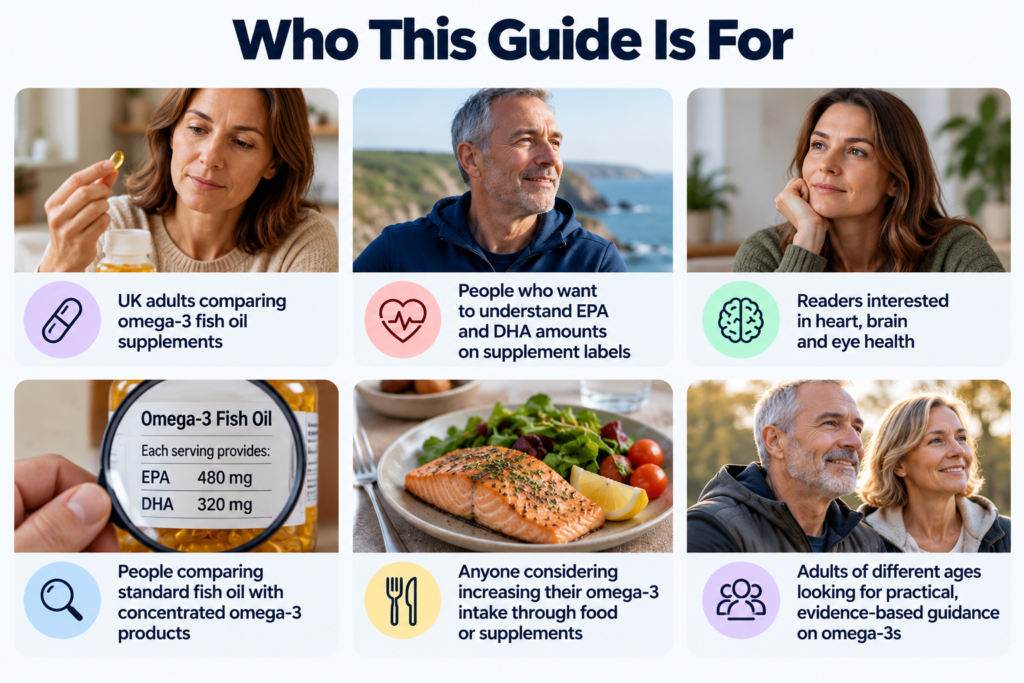 Who This Guide Is For